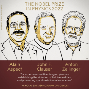 谁获得了物理诺贝尔奖，3位科学家获2022年诺贝尔物理学奖